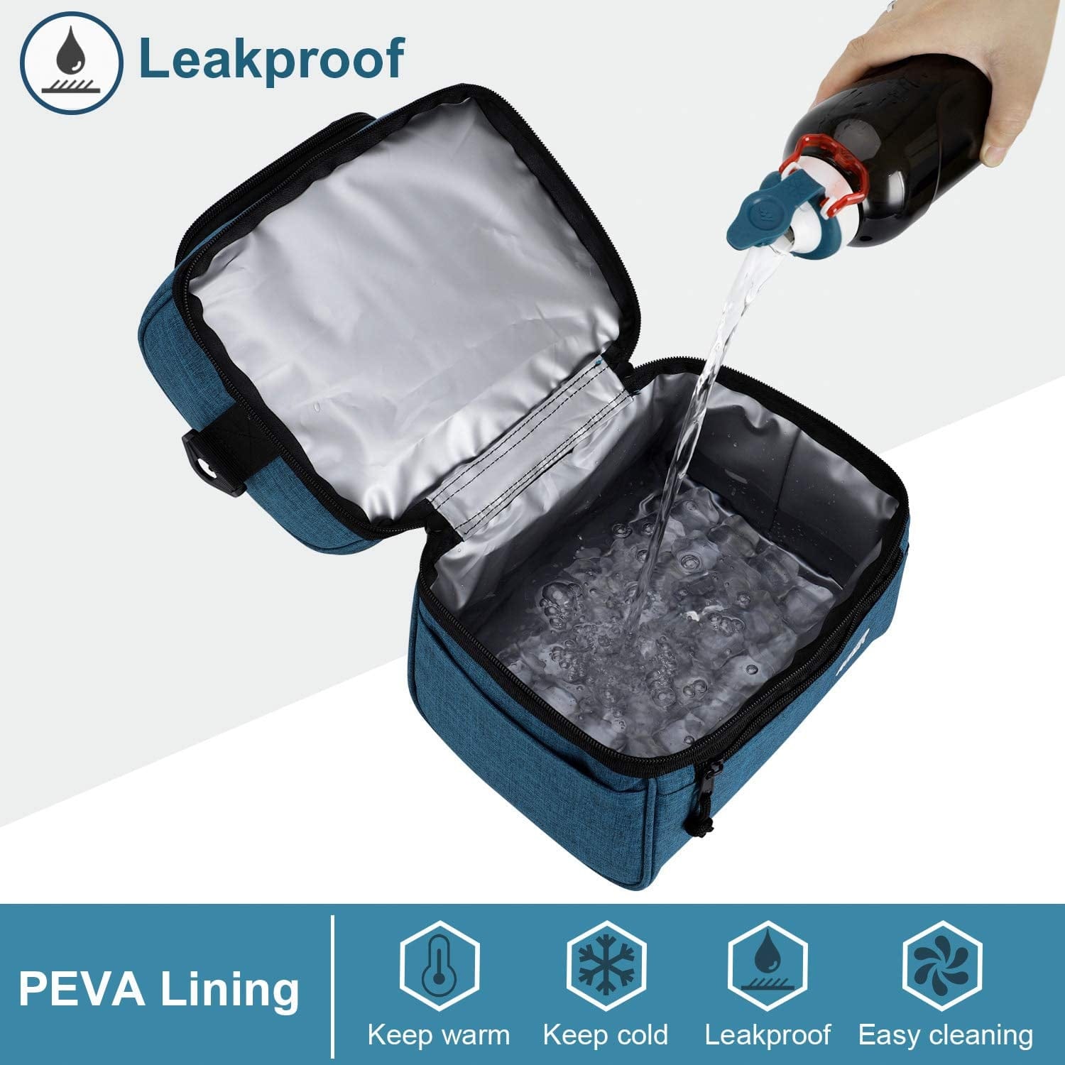 Insulated sales lunch bags