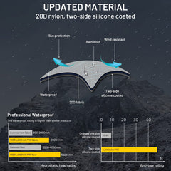 Lanshan Pro 1-Person Ultralight Tent 3-Season Backpacking Tent 帐篷 MIER