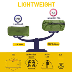 Lanshan Pro 2-Person Ultralight Backpacking Tent 3-Season Camping Tent 帐篷 MIER