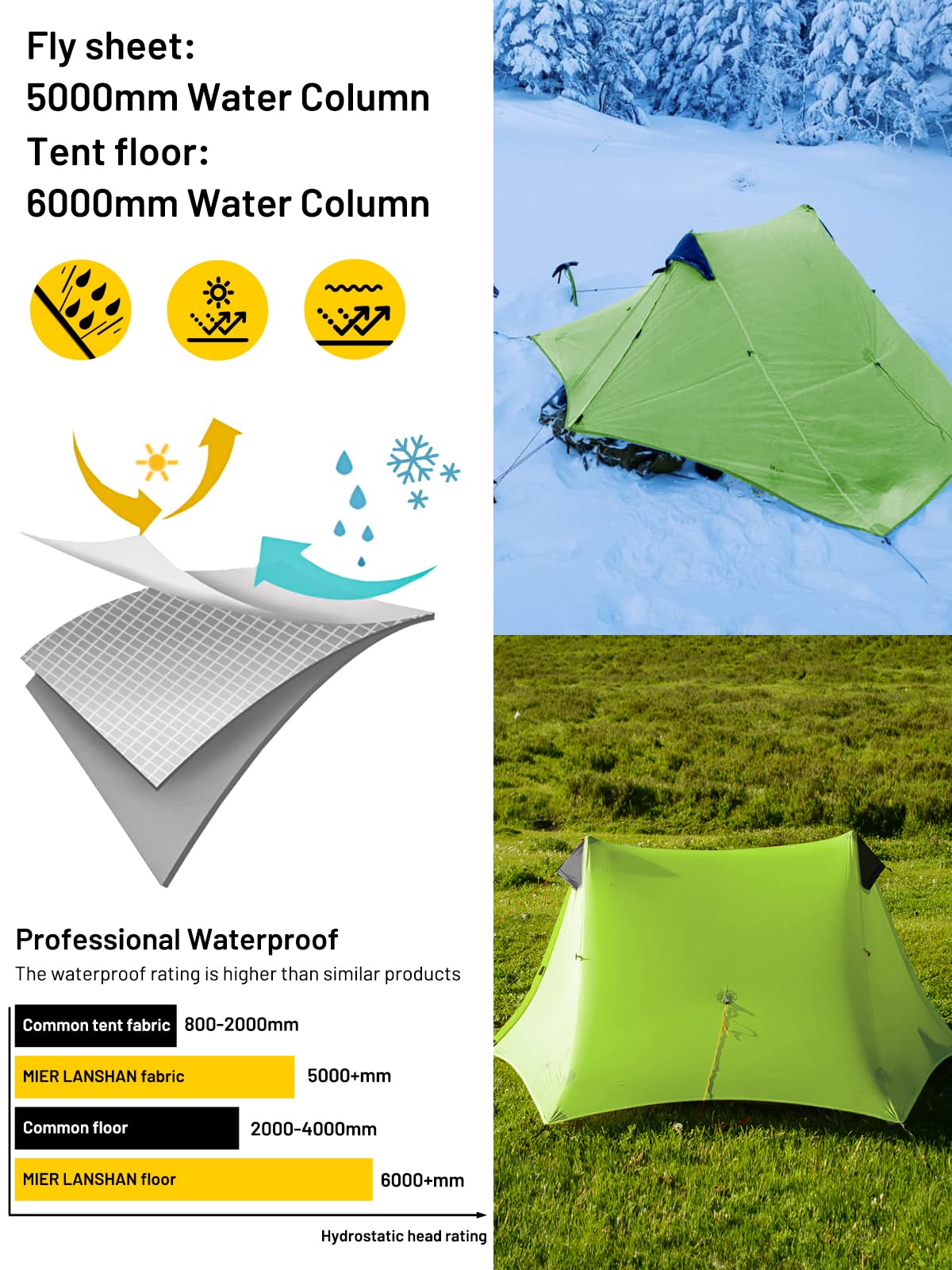 MIER Lanshan 2 Person Ultralight Backpacking Tent Camping Pole Tent Tent MIER LANSHAN